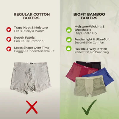 BIOFIT® Bamboo Boxers 5-Pack Red | + 5 FREE