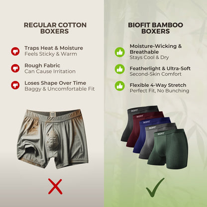 BIOFIT® Bamboo Boxers 2.0 Black | 5 Pack + 5 FREE