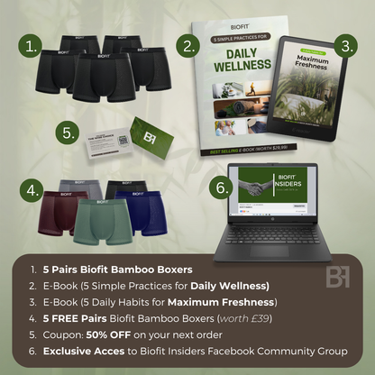 BIOFIT® Bamboo Boxers 5-Pack Blue | + 5 FREE